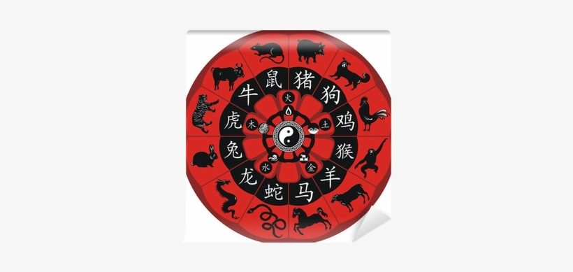 Chinese Zodiac High Resolution, transparent png #2962016