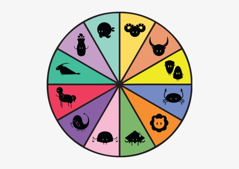 A Zodiac Icon Wheel - Circle, transparent png #2962362