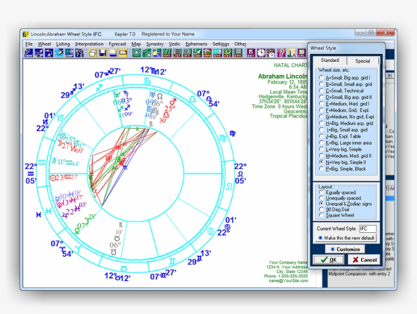 Unequal & Zodiac Signs Ii - Johannes Kepler, transparent png #2962596