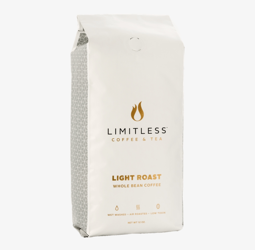 Coffee Beans - Box, transparent png #2963054