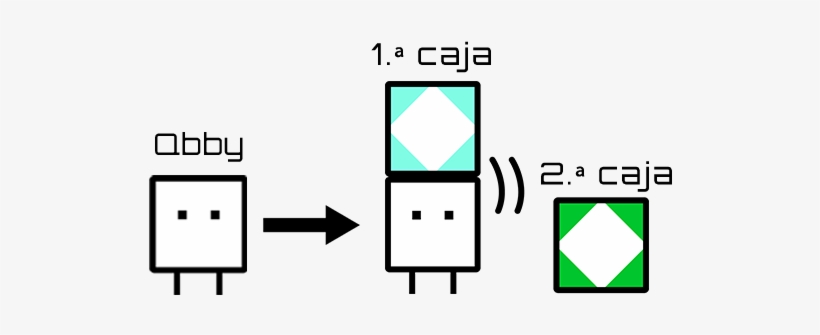 Qbby Y Cajas - Box, transparent png #2964011