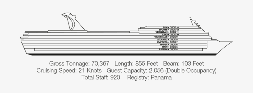 Carnival Ecstasy Deck Plan - Riviera Deck, transparent png #2965070