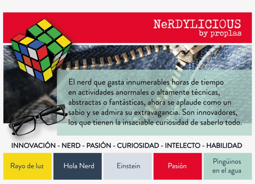 Nerdylicious - Rubik's Cube, transparent png #2965364