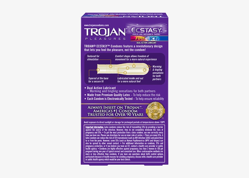 Trojan Condoms, transparent png #2965448