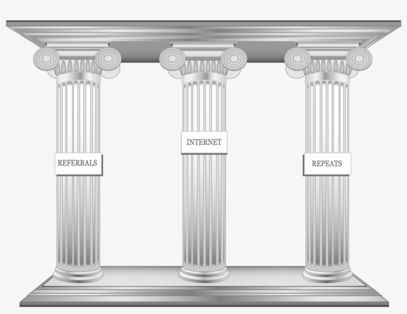 3 Pillars - 3 Pillars Transparent, transparent png #2965786