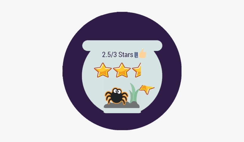 Conclusion - Fish Bowl Cartoon Transparent, transparent png #2967555