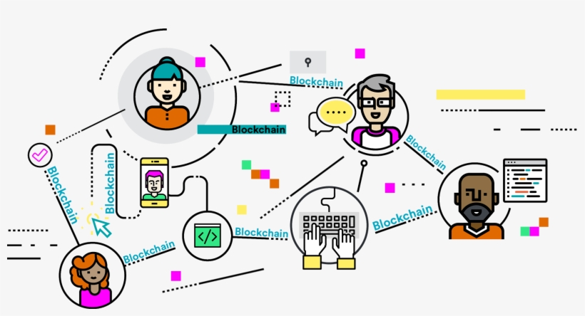 The Future Of Blockchain - Blockchain Marketing, transparent png #2967764