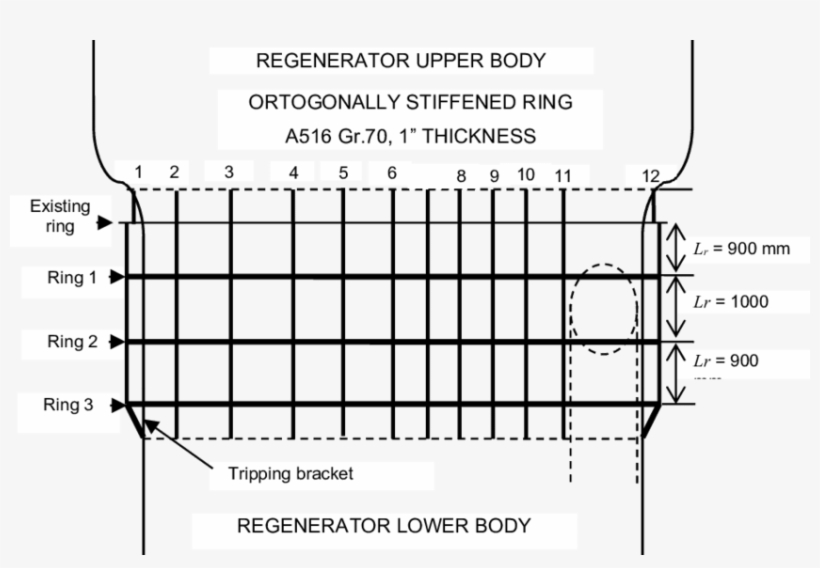 Conceptual Design Of An Orthogonally Stiffened Ring - Diagram, transparent png #2968780
