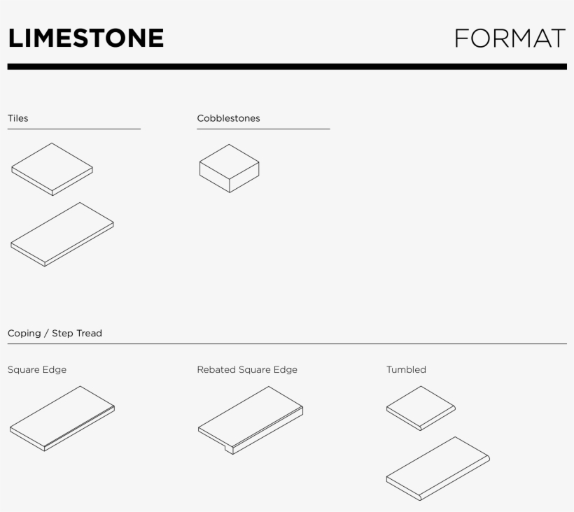 Limestone Flooring Format Types - Eco Outdoor, transparent png #2968784