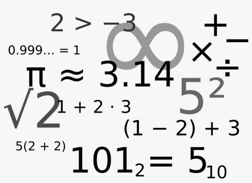 Middletown North Institutes Math National Honor Society - All About Math, transparent png #2968991