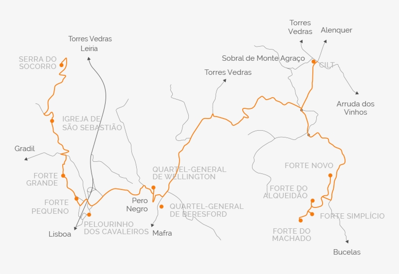 Departing From The Interpretation Centre Of The Lines - Map, transparent png #2969983