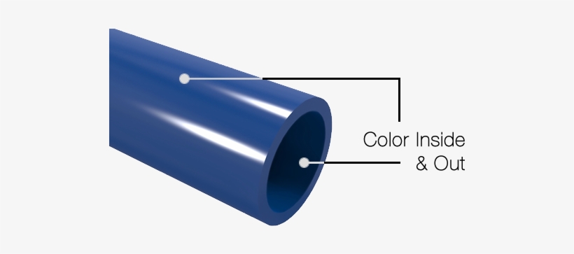 Solid Color Throughout - Blue Color Pipe, transparent png #2970608