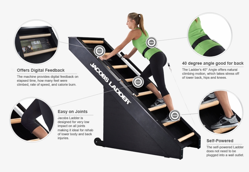 Jacob's Ladder™ Commercial Stair Climbing Cardio Machine - Jacobs Ladder Treadmill Climber, transparent png #2970718
