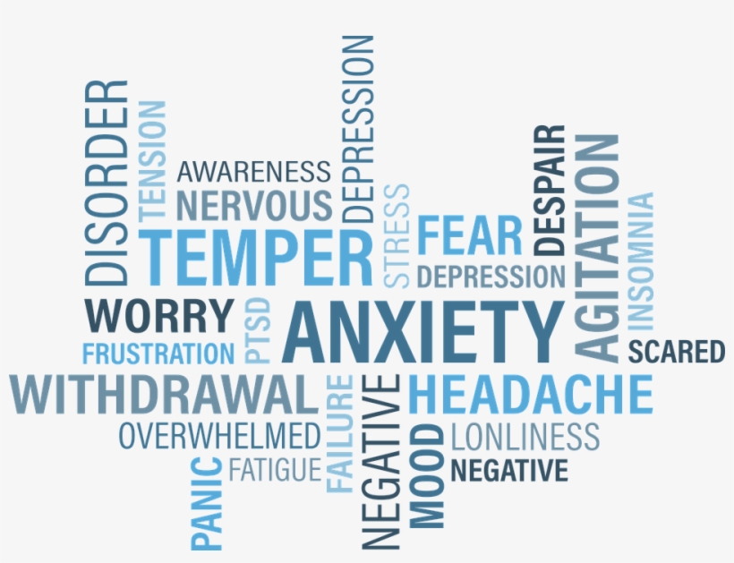 Controlling A Nervous Voice - Words Relating To Mental Health, transparent png #2970792