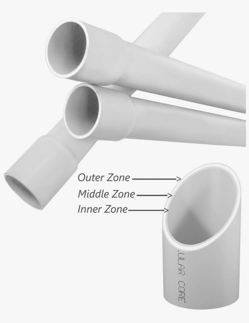 In Schedule Forte Duct Cellular Core Conduit Png Core - Steel Casing Pipe, transparent png #2970818