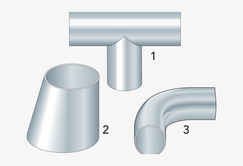 Pipeline Clipart Pvc Pipe - Piping And Plumbing Fitting, transparent png #2970884