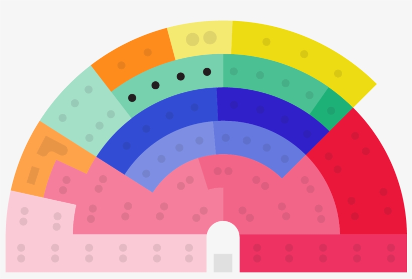 Trumpets Typically Play Bold, Heroic Music Or Melodic - Sinfoniaorkesteri Soitinryhmät, transparent png #2971346