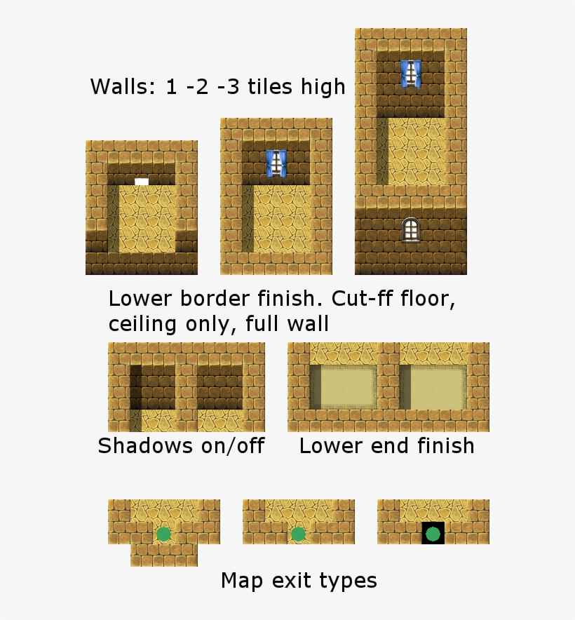 These Are Not All Of Them, And You Can Do Pretty Much - Rpg Maker Vx Ace Wall Tilesets, transparent png #2972214