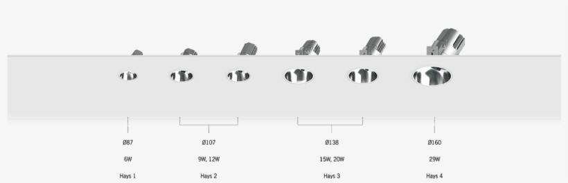Hays Overview Rev1 - Lighting, transparent png #2972236