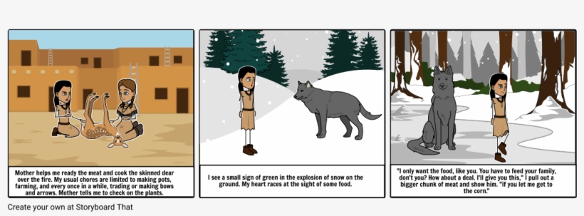 Meh - Illustration, transparent png #2972321