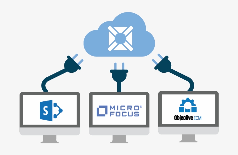 Objective - Micro Focus International, transparent png #2975371