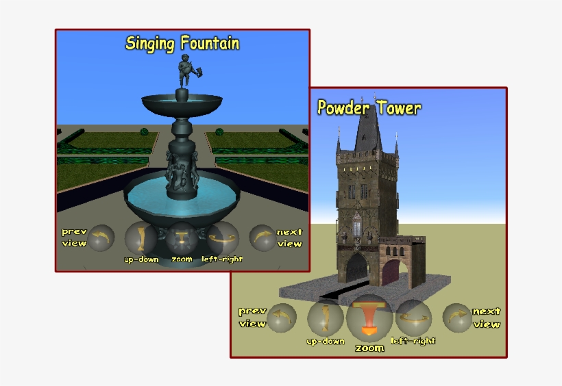 3d Control Elements Designed For Navigation In A Virtual - Europe, transparent png #2976098