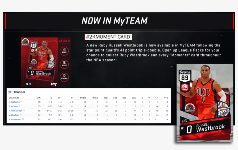 Nba 2k17 Releases Ruby Russell Westbrook Moments Card - Shoot Basketball, transparent png #2976302