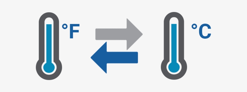 Temperature Conversion - Convert Temperature Icon, transparent png #2976588