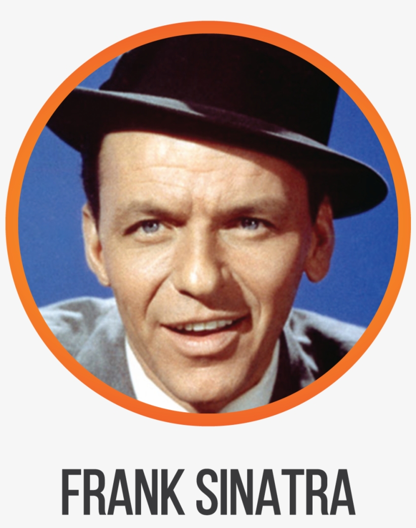 Click Here - Frank Sinatra: Classic Years Cd, transparent png #2977579