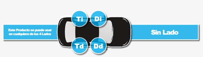 Después De Colocar La Macheta Verifica Que Esta Tiene - Graphic Design, transparent png #2979626