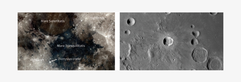Dionysius Crater Rests On The Western Edge Of Mare - Moon, transparent png #2980463