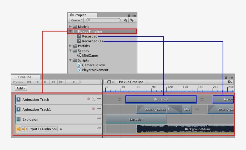 The Timeline Asset Saves Tracks And Clips - Timeline, transparent png #2980847