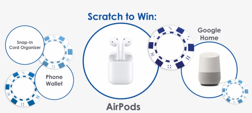 Airpods Banners Prizes - Circle, transparent png #2982879
