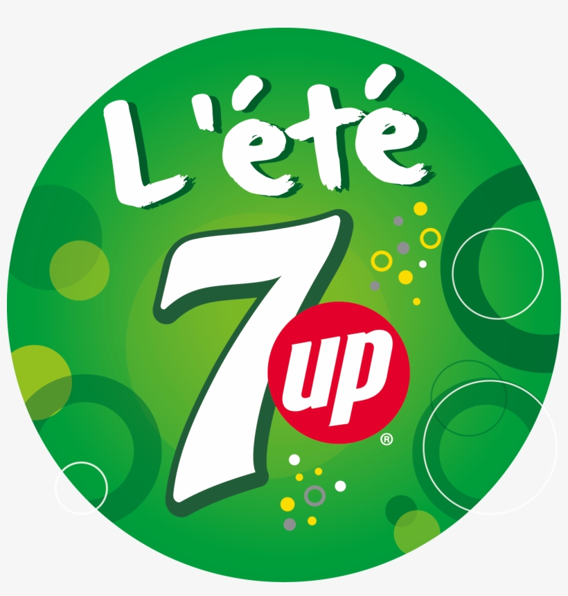4 Tournee D Ete 7up - 7up Madras Gig Orasaadha, transparent png #2984898