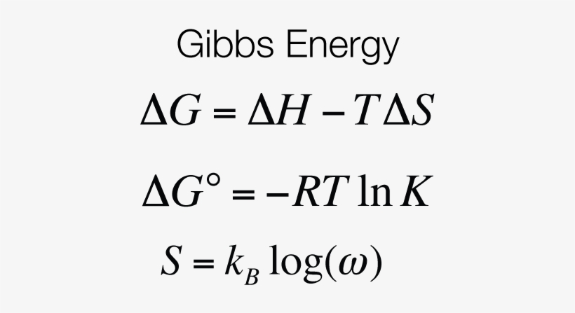 Equations Of Chemistry - Image File Formats, transparent png #2985057