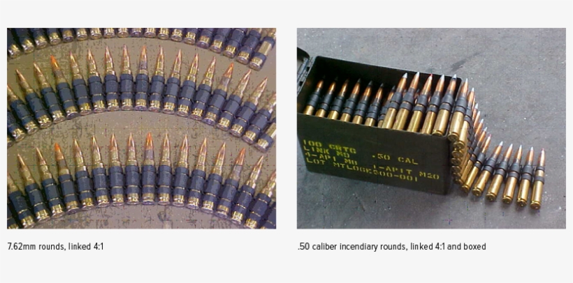 To Purchase Commercial Small Caliber Ammunition, Please - M80 M62 Linked Ammo, transparent png #2985131
