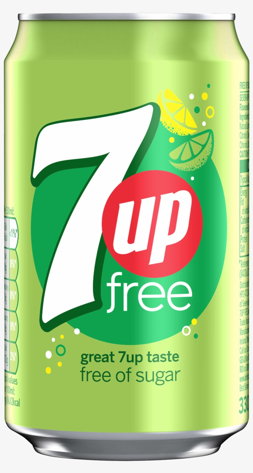 Britvic Trade On Twitter, transparent png #2985227