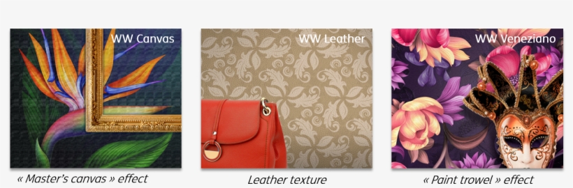 Patchork Produits - Handbag, transparent png #2985299