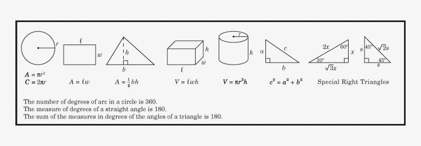 The Math Formulas You Should Memorize For The Sat - Sat Math Formulas, transparent png #2985393