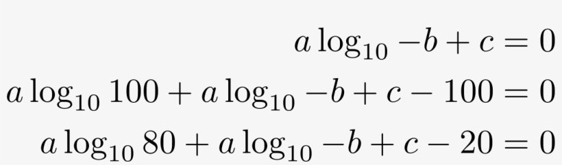 If We Write Down Your System On Paper You Have The - Calligraphy, transparent png #2985436