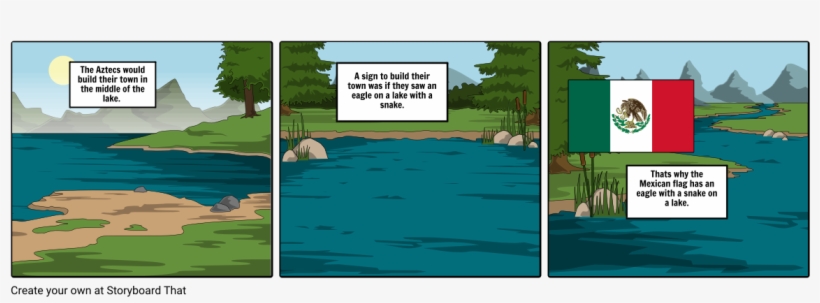 Aztec City Tenochtitlan Assignment - Turkey Country Water Problem, transparent png #2985994