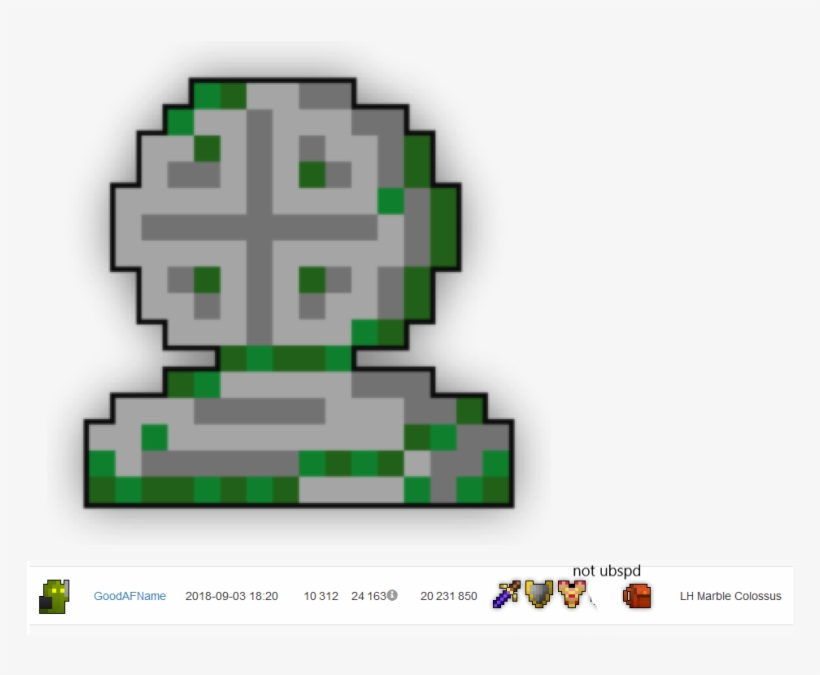 Welcome To Reddit, - Rotmg Rip, transparent png #2987379