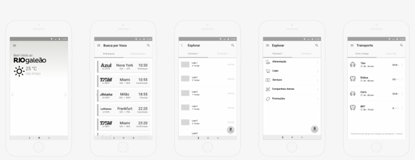 One Of The Core Challenges In This Project Was To Define - Iphone, transparent png #2989535