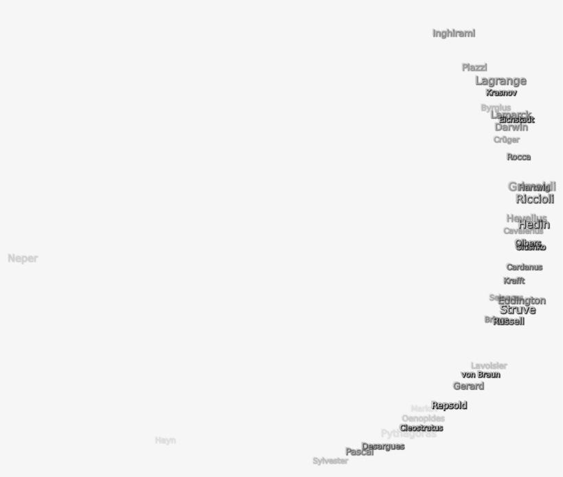 121 Kb, Png Image - Document, transparent png #2991202