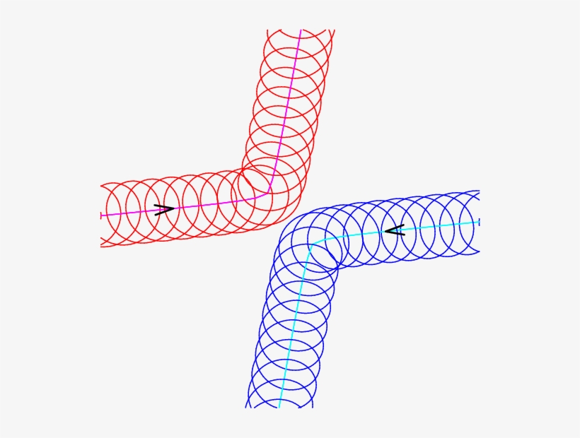 The Trajectories Of The Centres Of Mass And Charge, transparent png #2991565