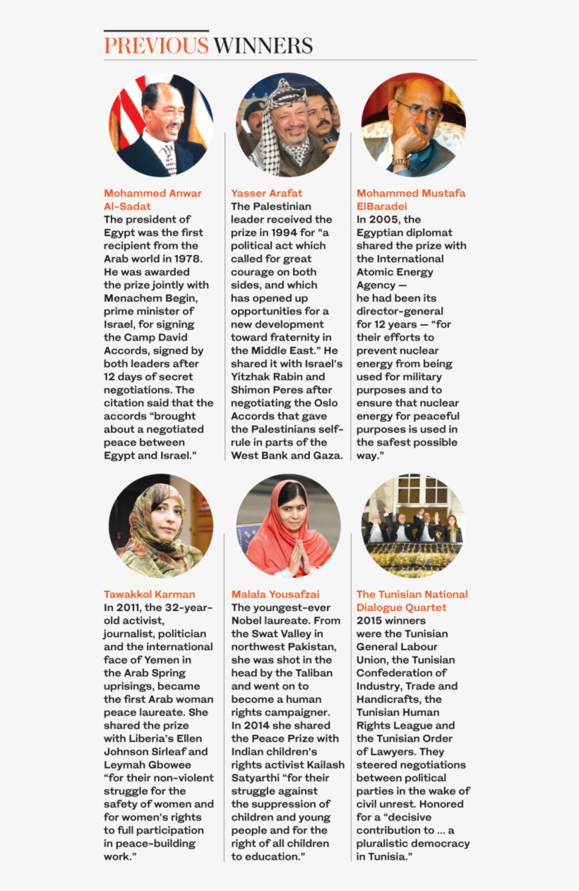 At 25, Murad Is The Second-youngest Peace Prize Recipient, - Nobel Prize, transparent png #2994636