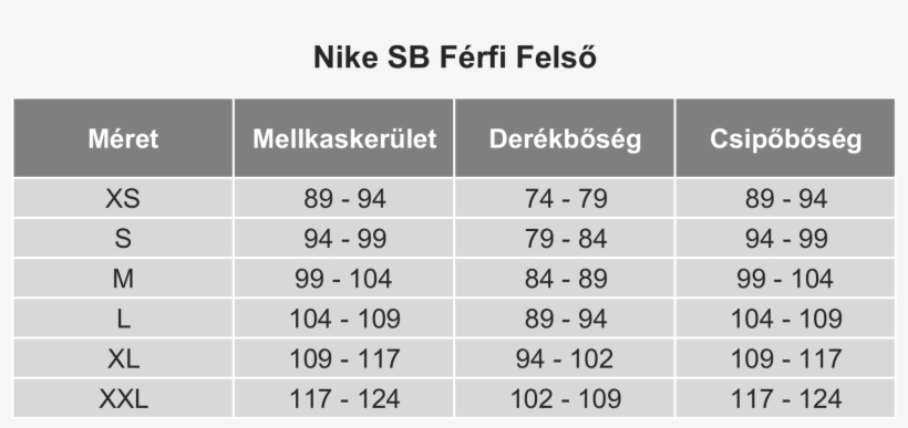 Nike Merettablazat - Nike, transparent png #2995132