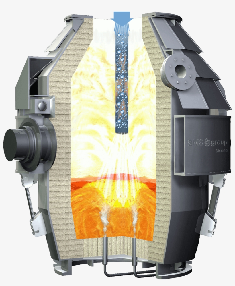 All Benefits At A Glance - The Business Of Fashion Ltd., transparent png #2995410