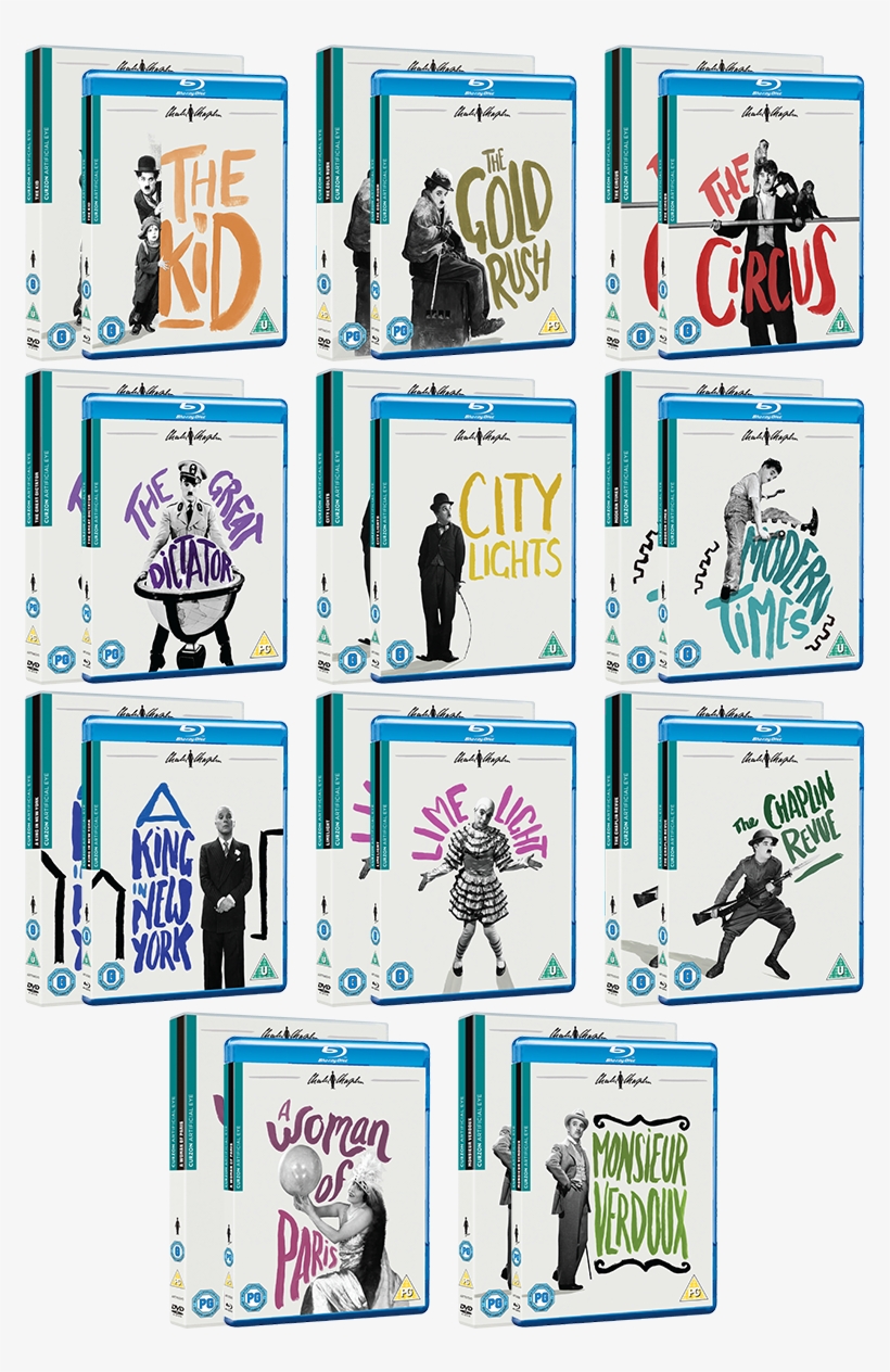 Chaplin Blog - Chaplin, Charlie-circus (blry), transparent png #2997835