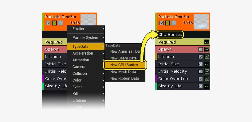 For More Information On The Available Typedata Modules, - Portable Network Graphics, transparent png #2999353